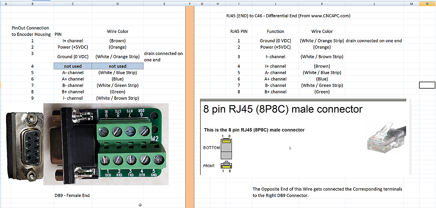 Click on Image for "High Res Image" file. E6 Encoder PinOut to KFLOP PinOut on JP5 (One Axis)