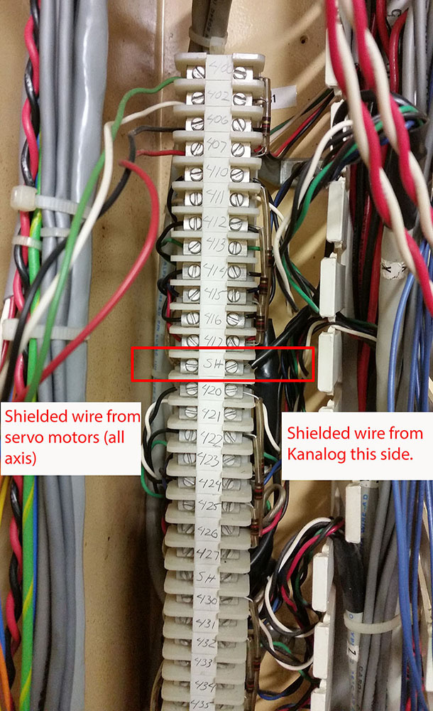 Shielded Wire connected at Terminal Bus