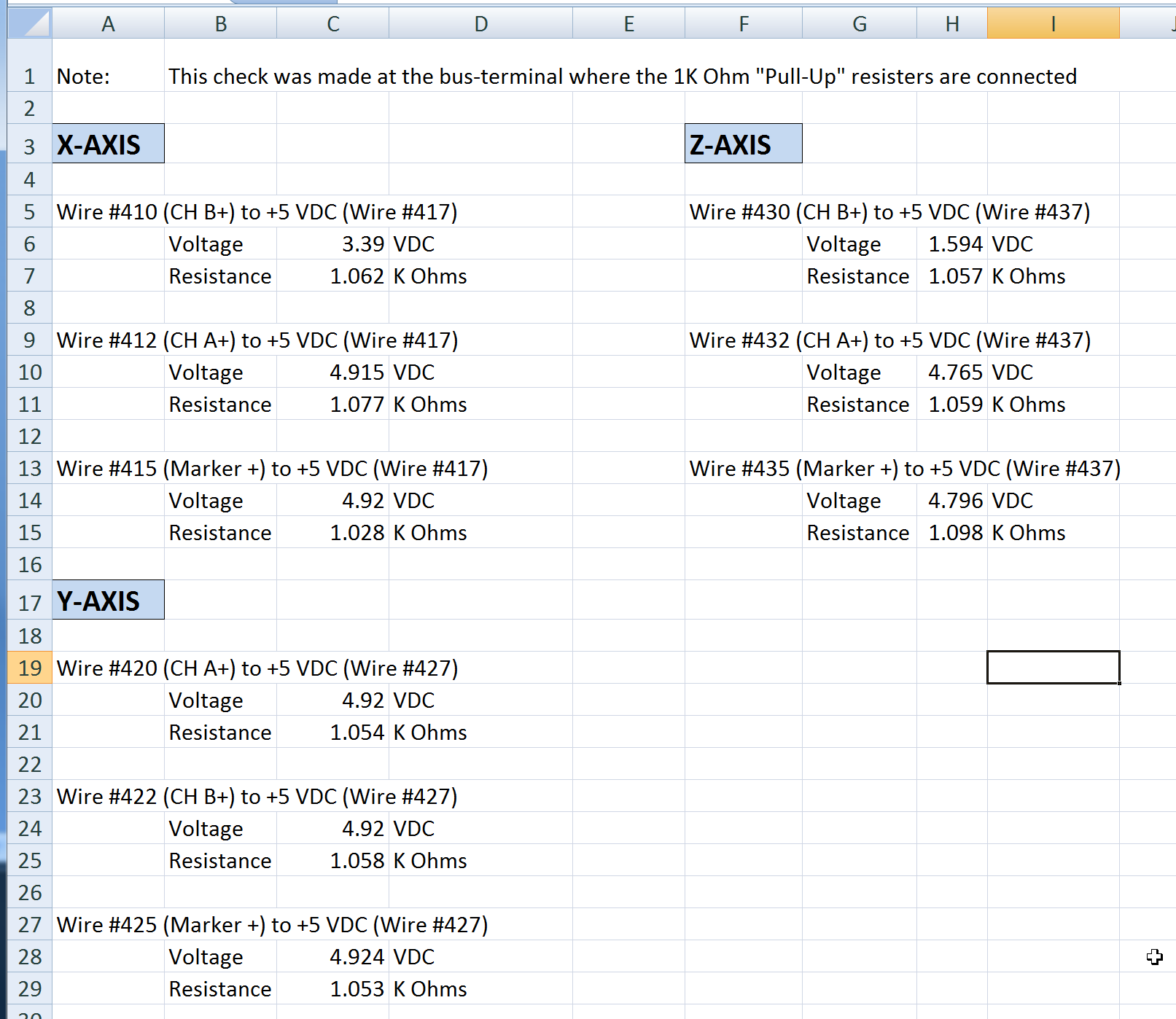 X, Y, Z axis Pull-Up Resister -- 1KOhm Check.