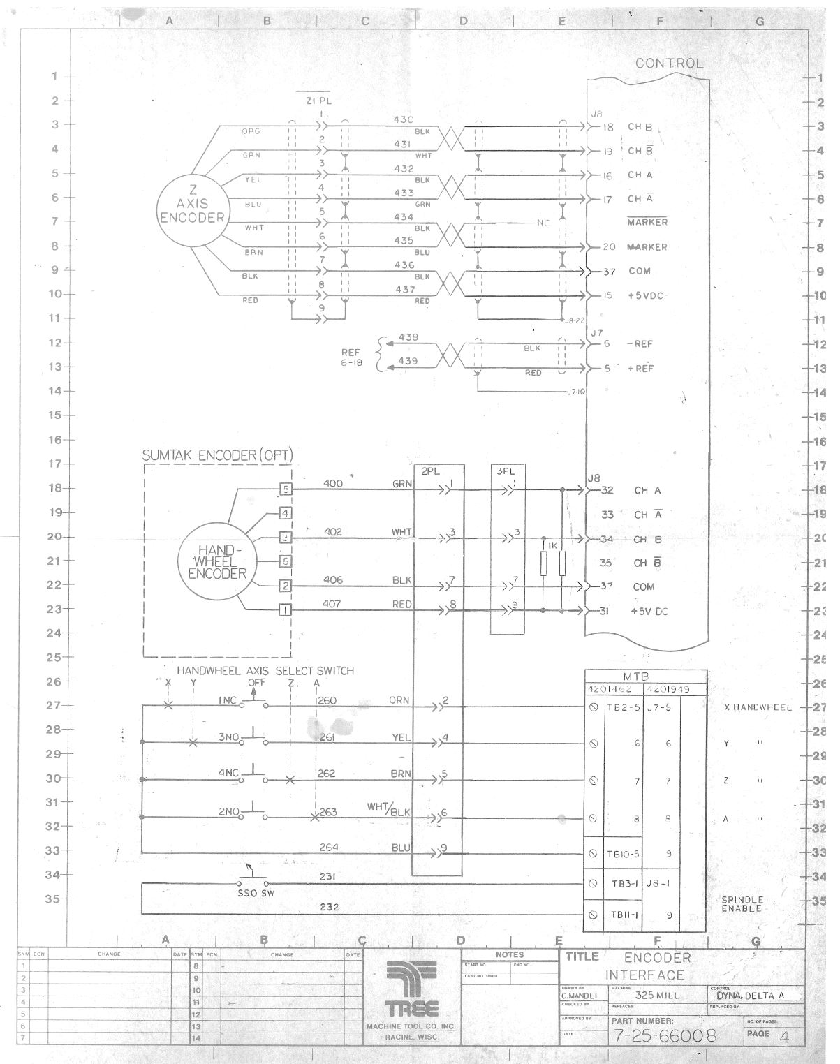 Click on IMage for PDF file. Tree 325 Schematic Page 4.